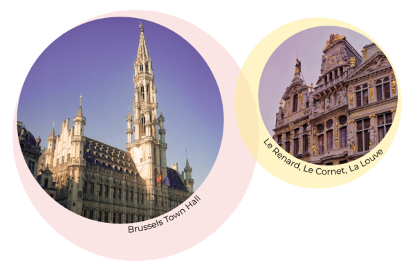 ScienceRallye_Brussels_Stop 6_Image Brussels - Team tour