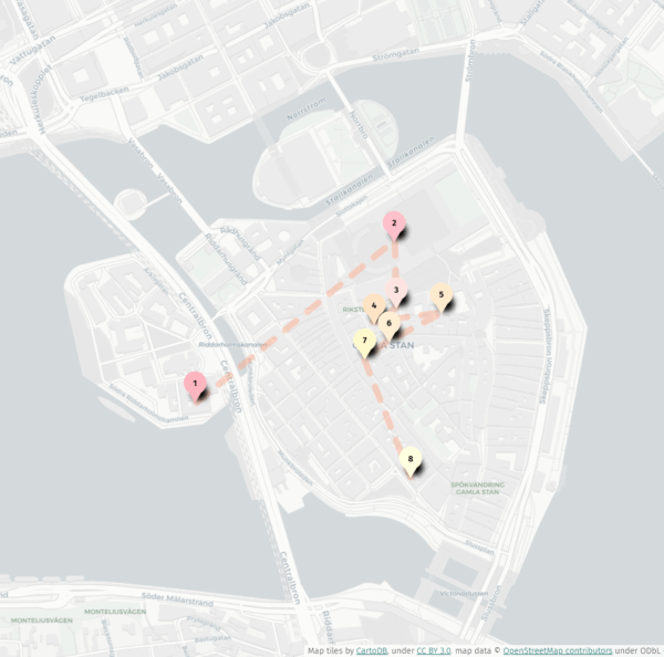 Stockholm - Team tour